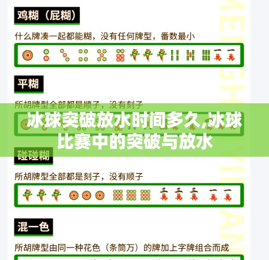 冰球突破放水时间多久,冰球比赛中的突破与放水